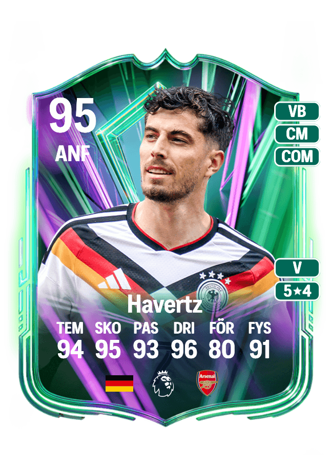 Kai Havertz card
