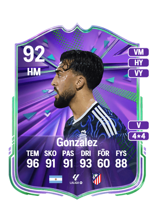 Nico Gonzalez card