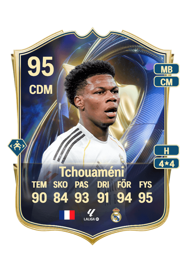 Aurélien Tchouaméni card