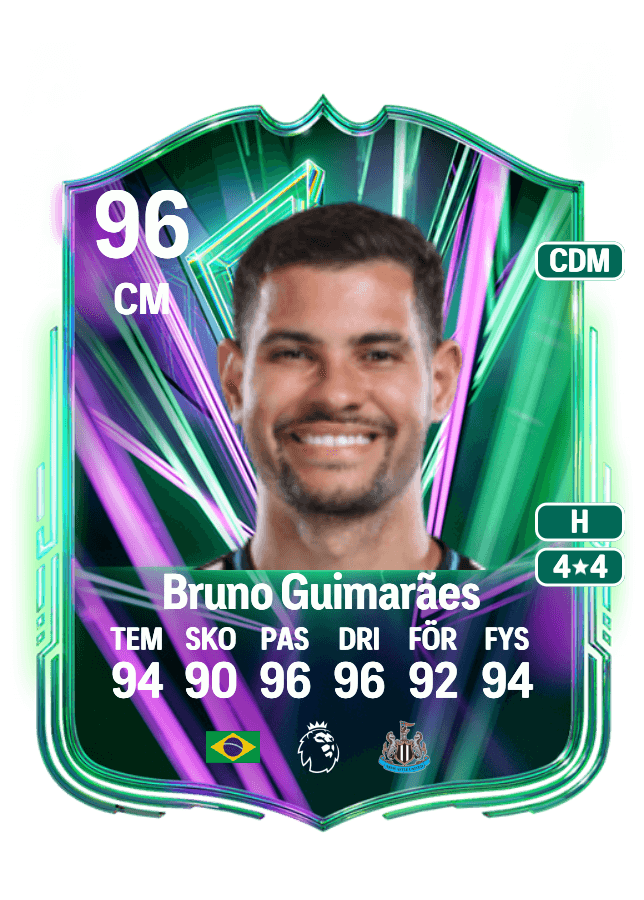 Bruno Guimarães card