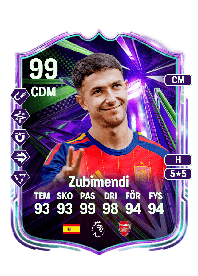 Zubimendi card