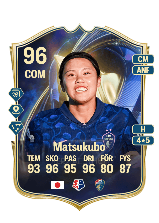 Manaka Matsukubo card