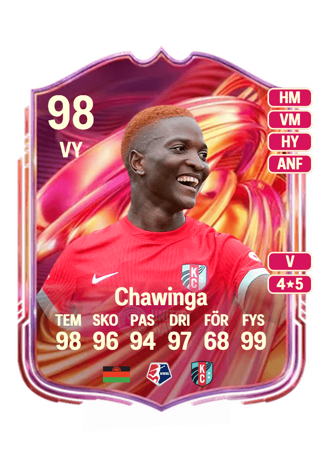 Temwa Chawinga card