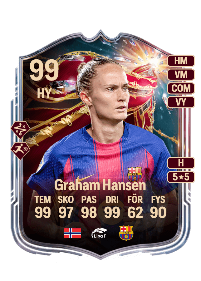 Caroline Graham Hansen card