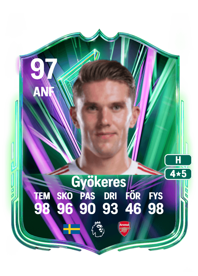Viktor Gyökeres card