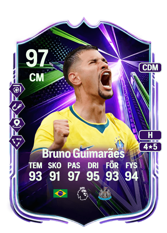 Bruno Guimarães card