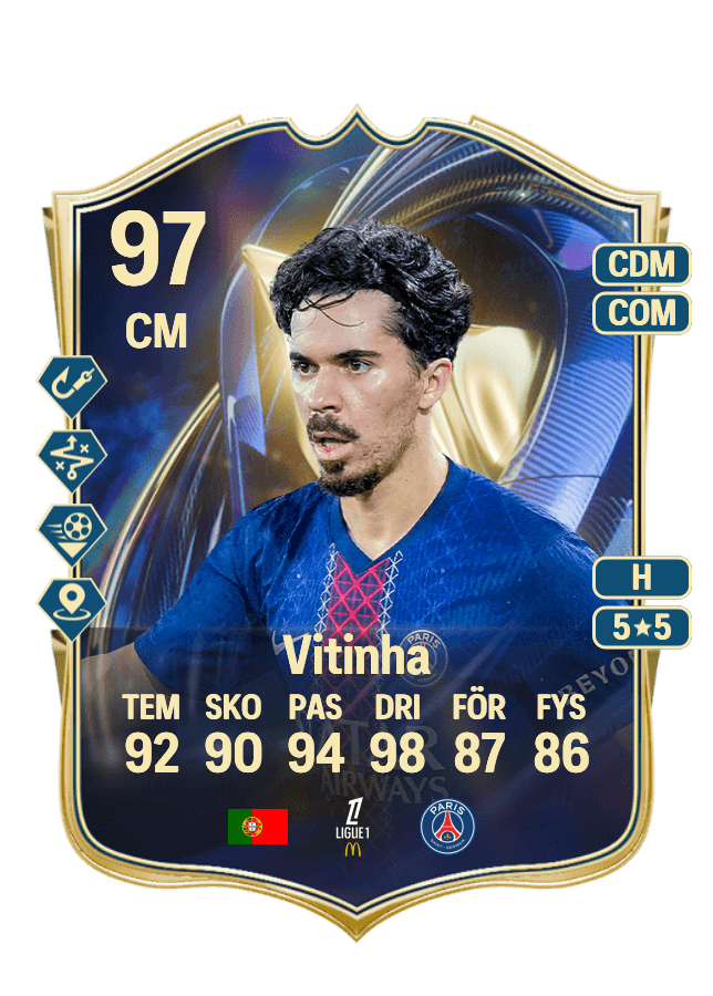 Vitinha card
