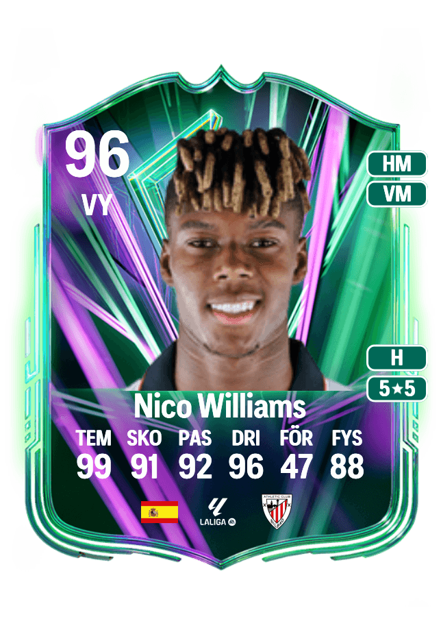 Nico Williams card