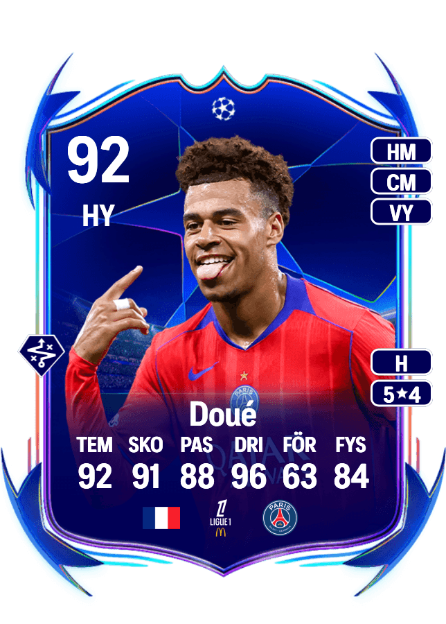 Désiré Doué card