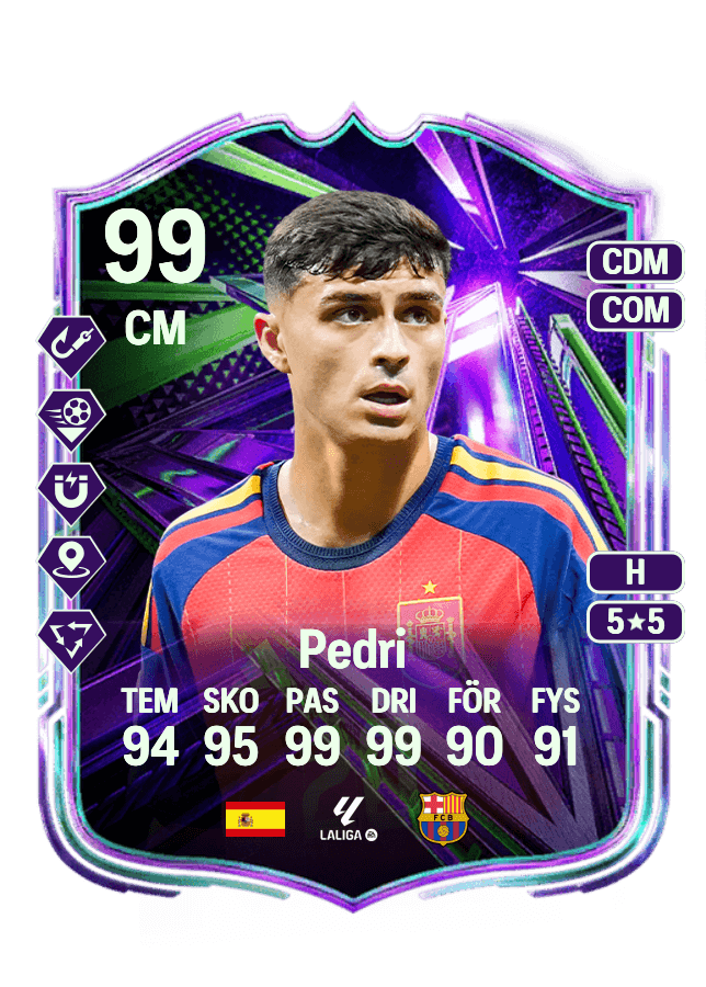 Pedri card