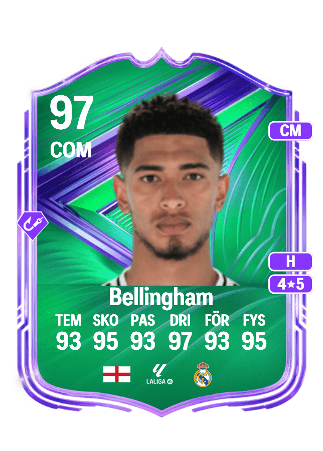 Jude Bellingham card
