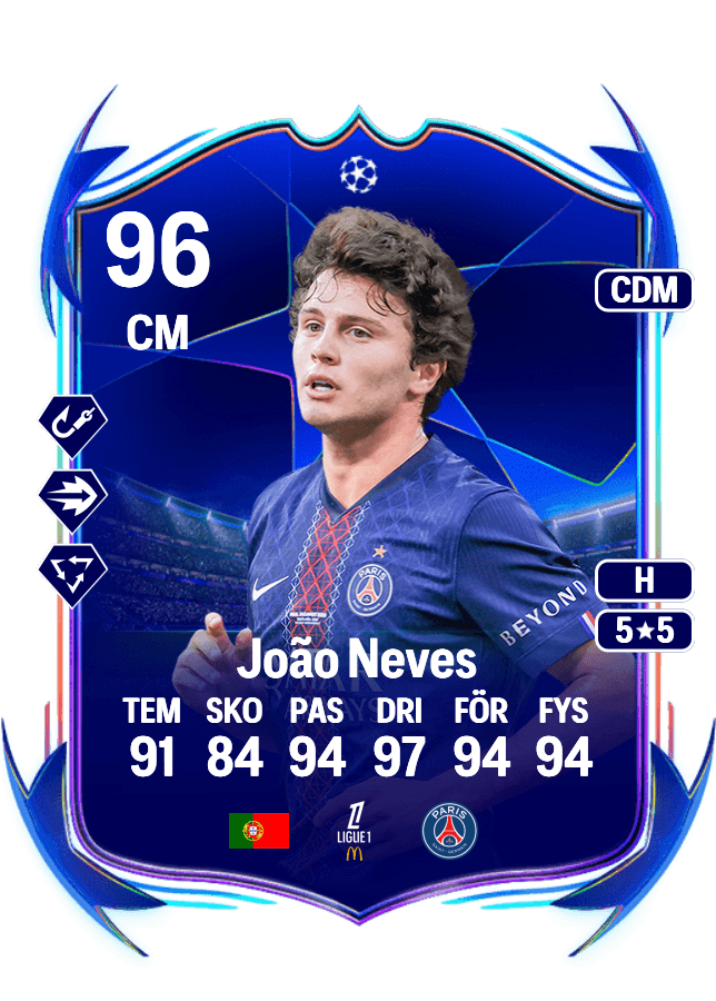 João Neves card