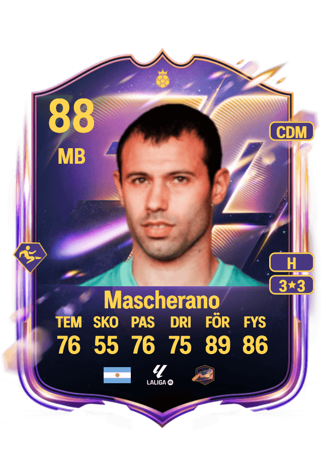 Javier Mascherano card