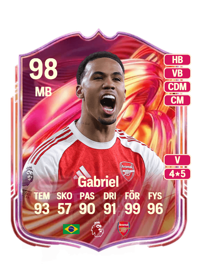 Gabriel card
