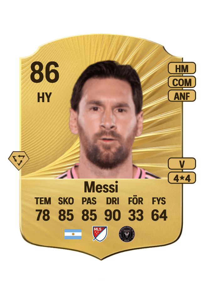 Lionel Messi card