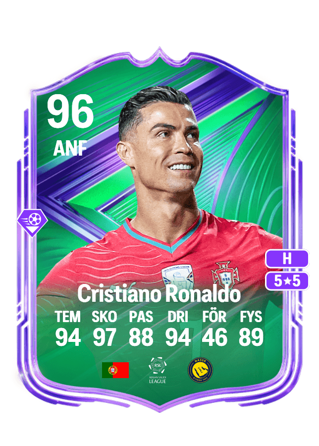Cristiano Ronaldo card