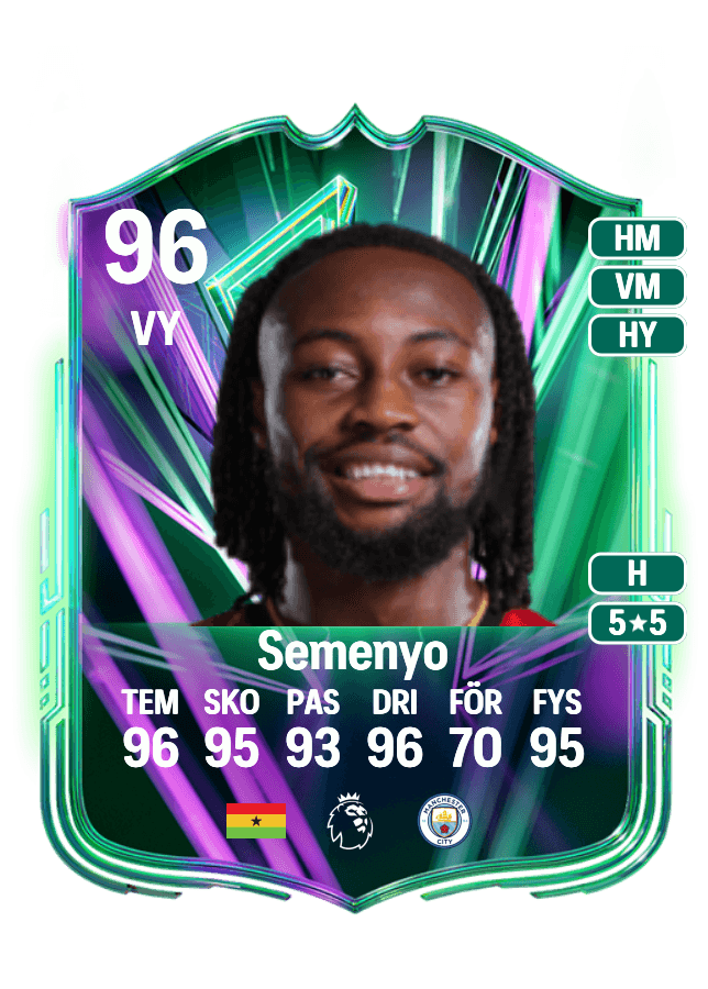 Antoine Semenyo card