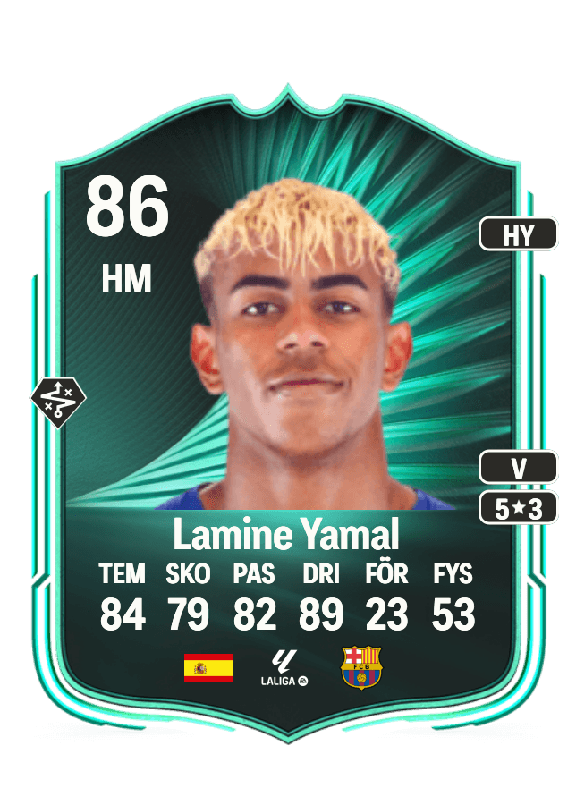 Lamine Yamal card