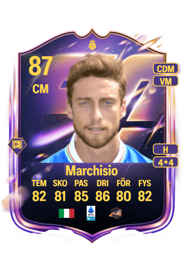 Claudio Marchisio card