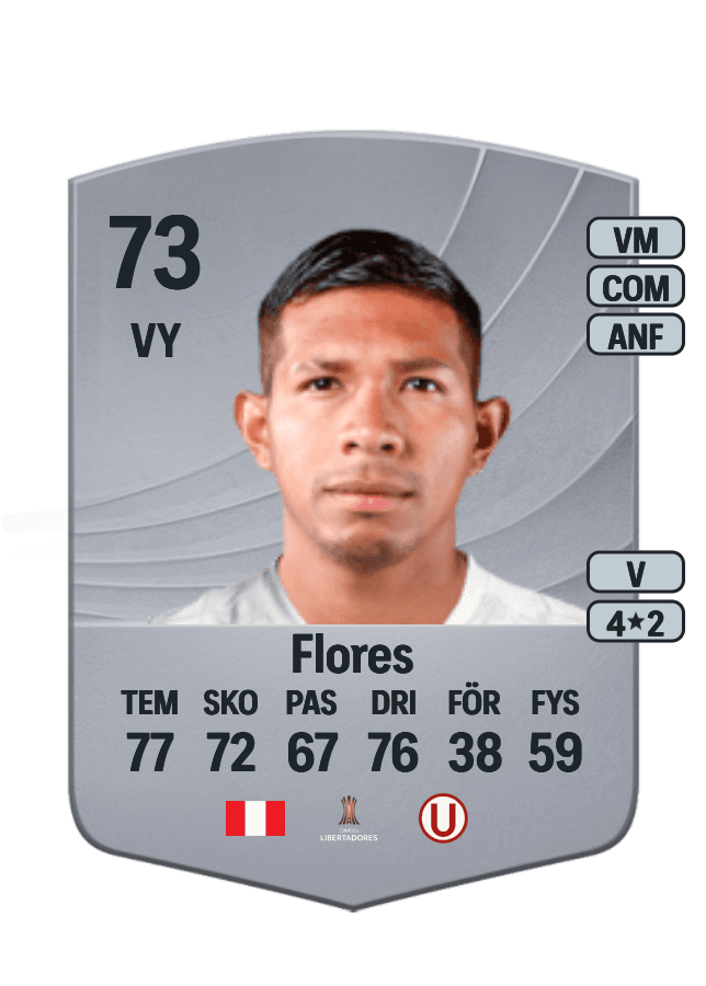 Edison Flores card