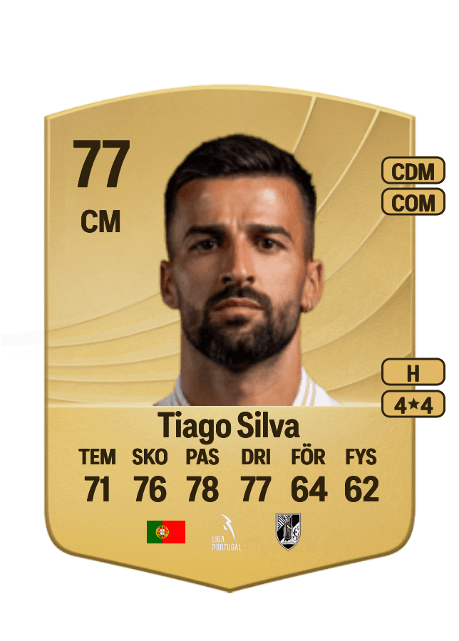 Tiago Silva card