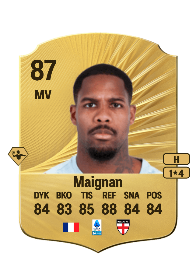 Mike Maignan card