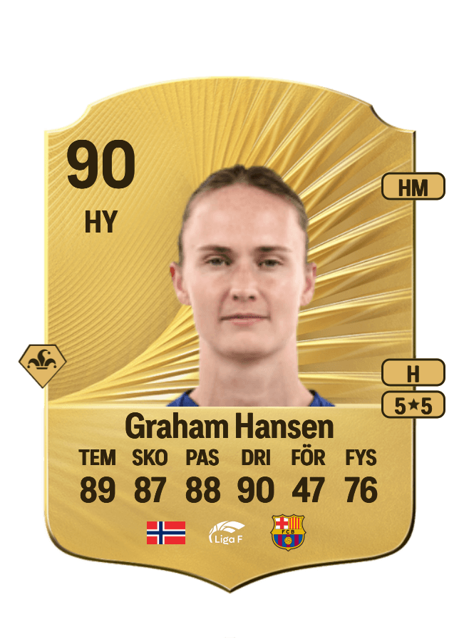 Caroline Graham Hansen card