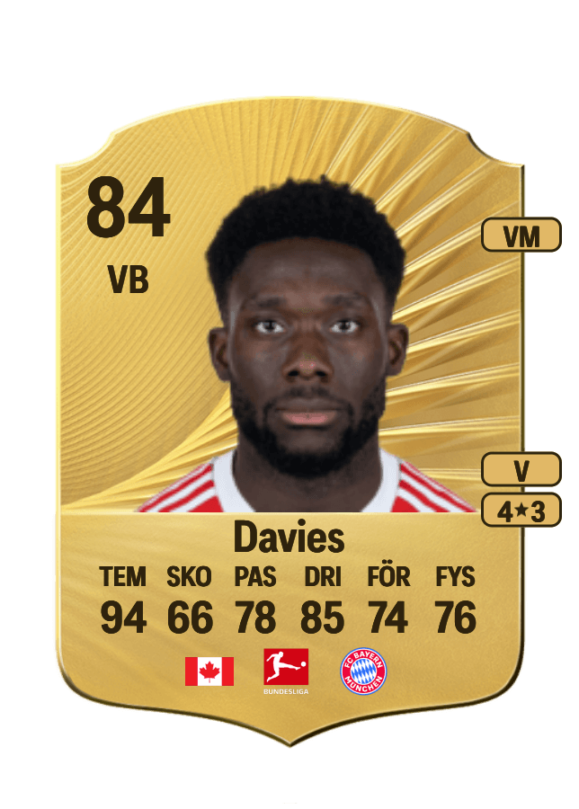 Alphonso Davies card