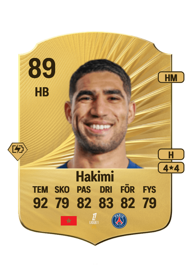 Achraf Hakimi card