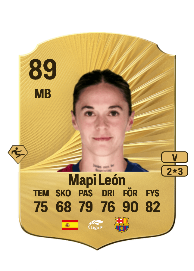Mapi León card