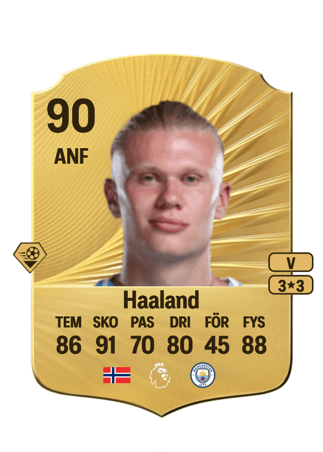 Erling Haaland card
