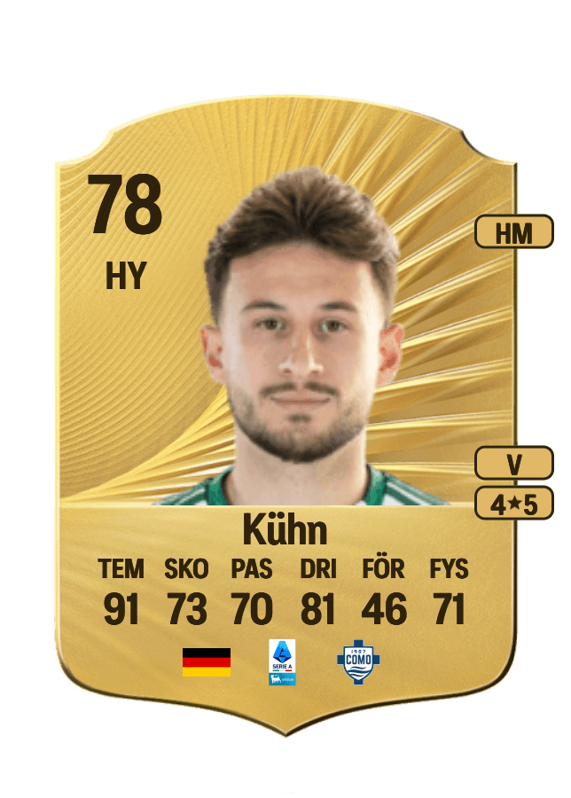 Nicolas Kühn card