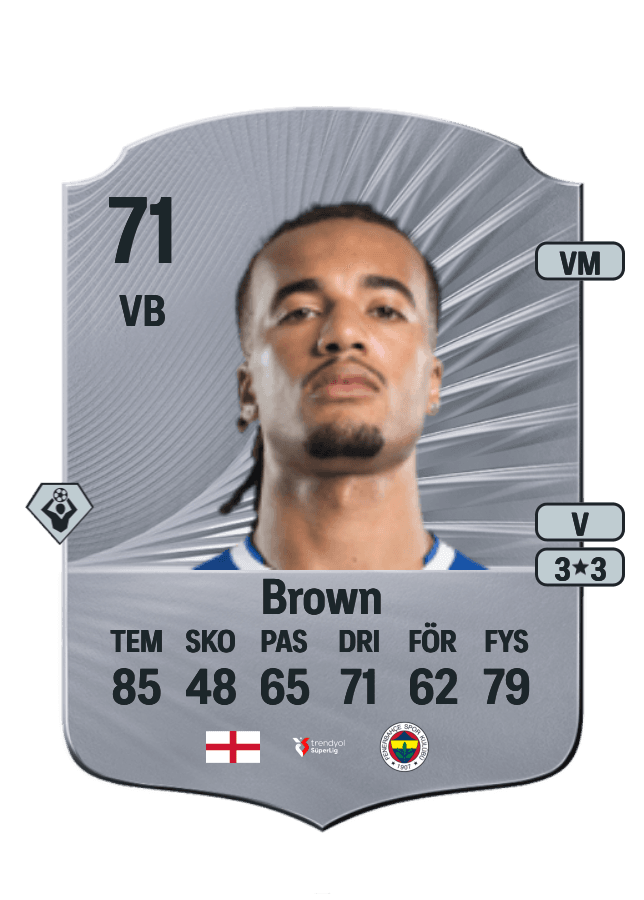Archie Brown card