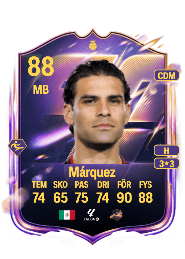 Rafael Márquez card