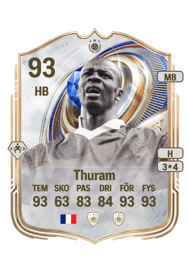 Lilian Thuram card