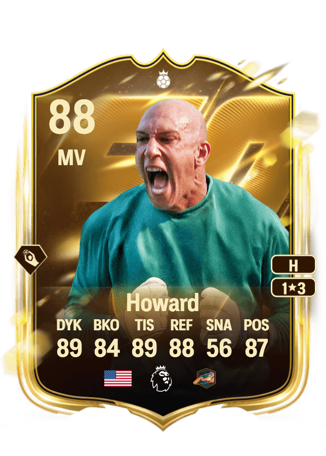 Tim Howard card