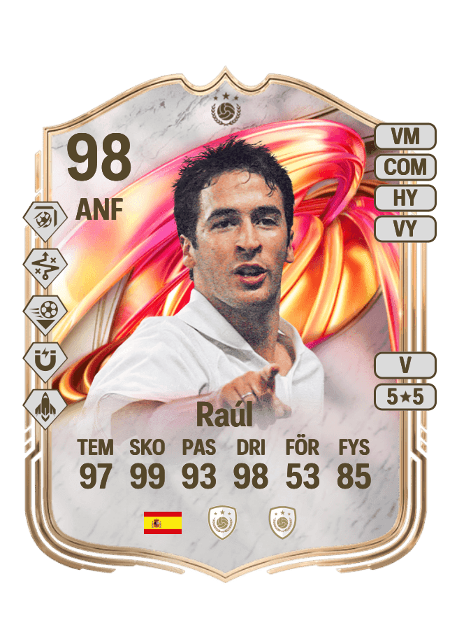Raúl card