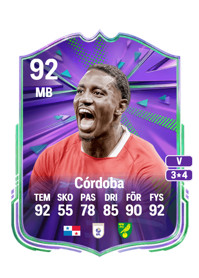 José Córdoba card