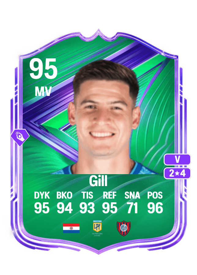 Orlando Gill card