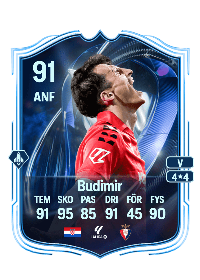 Ante Budimir card