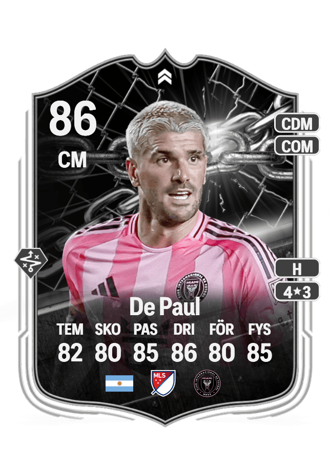 Rodrigo De Paul card
