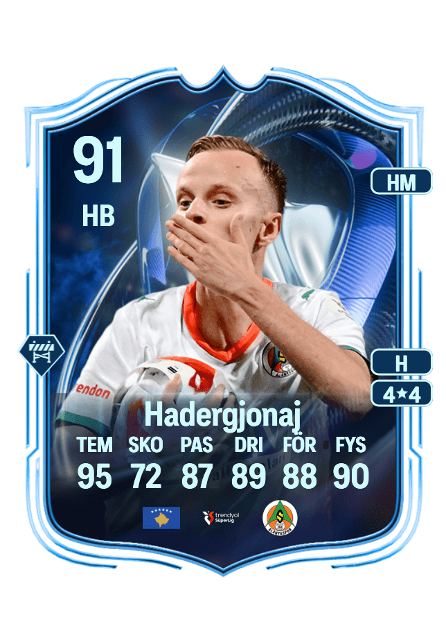 Florent Hadergjonaj card