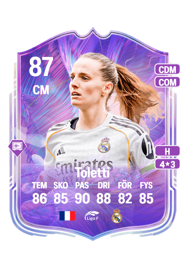 Sandie Toletti card