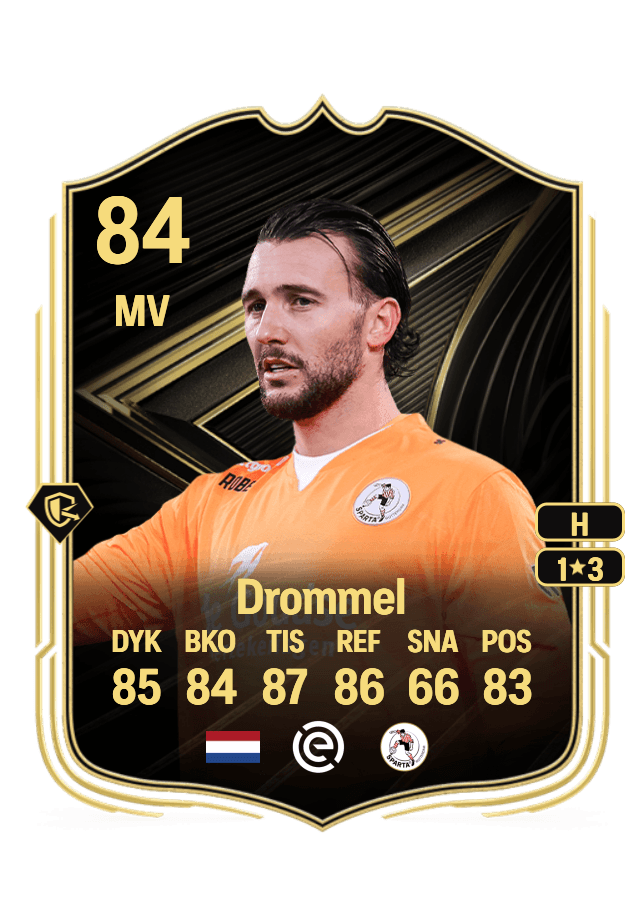 Joël Drommel card