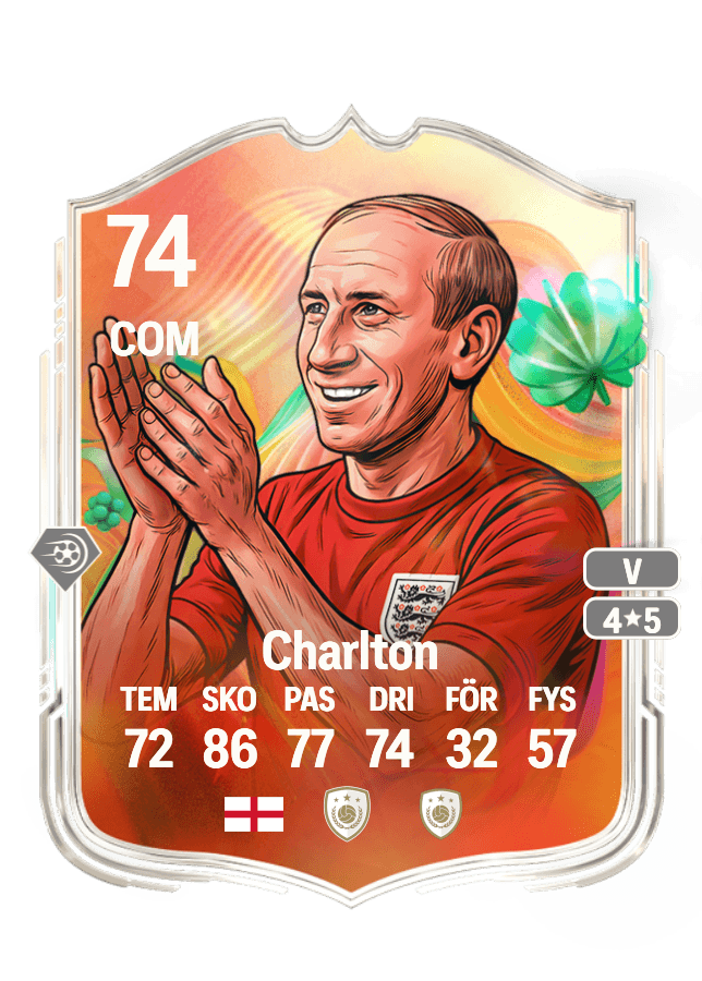 Bobby Charlton card
