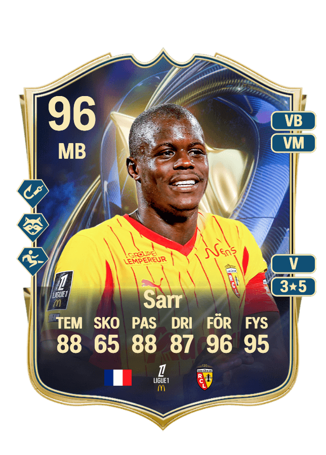 Malang Sarr card