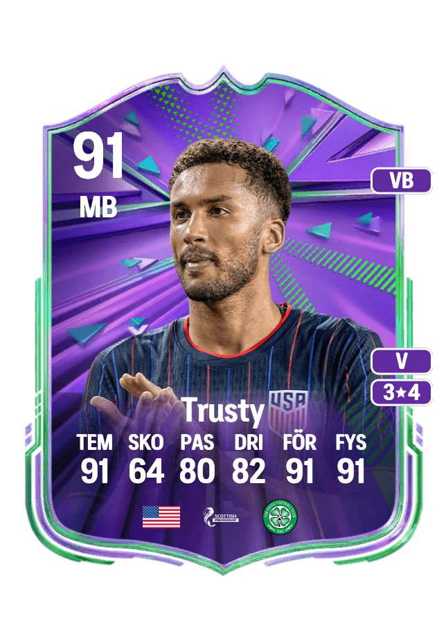 Auston Trusty card