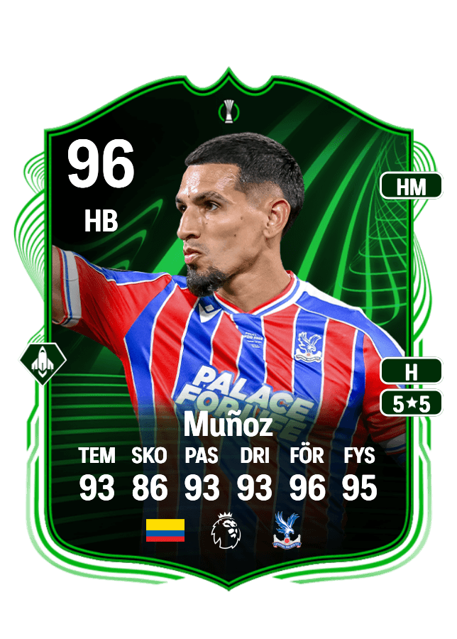 Daniel Muñoz card