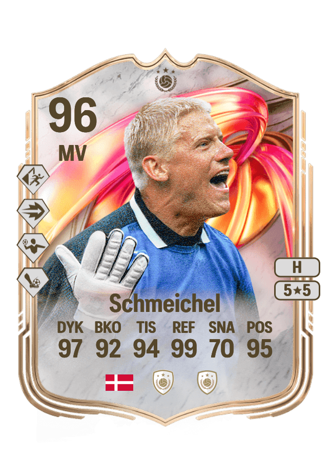 Peter Schmeichel card