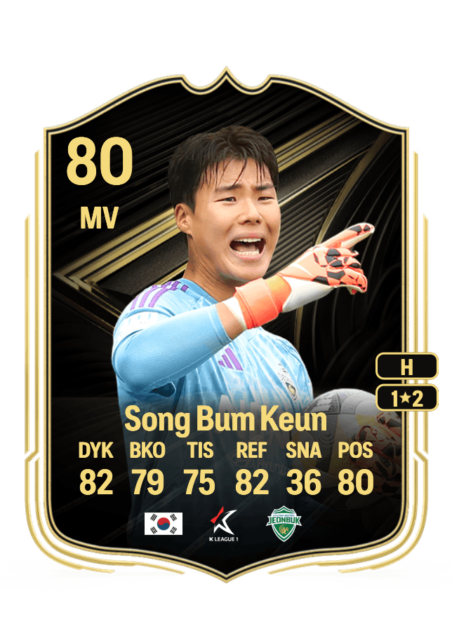 Song Bum Keun card